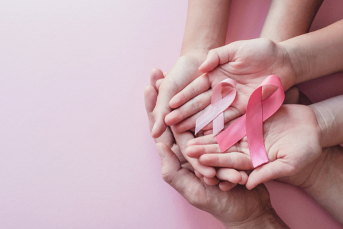 Breast Cancer Risk Assessment Test Developed by Cancer Research UK